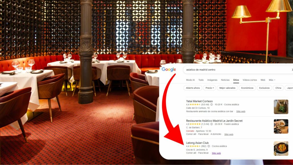 Restaurante de Lujo Madrid Centro - Caso de Éxito SEO Local